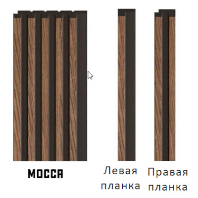 Стеновая панель реечная S-LINE Mocca (мокко)